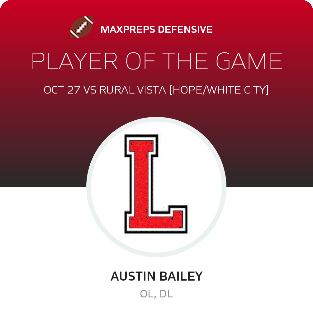 Player of the Game