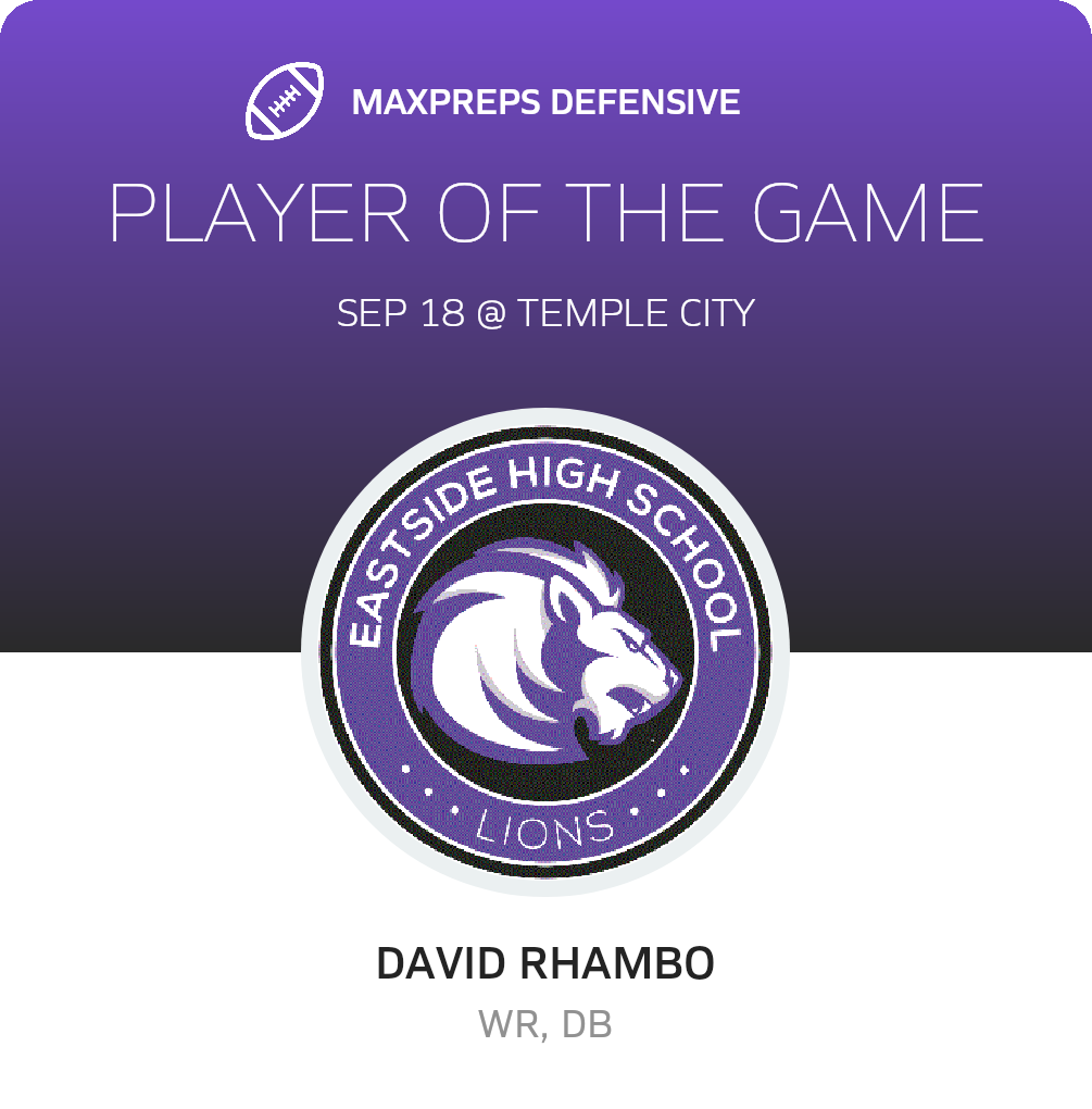 Players of the Game