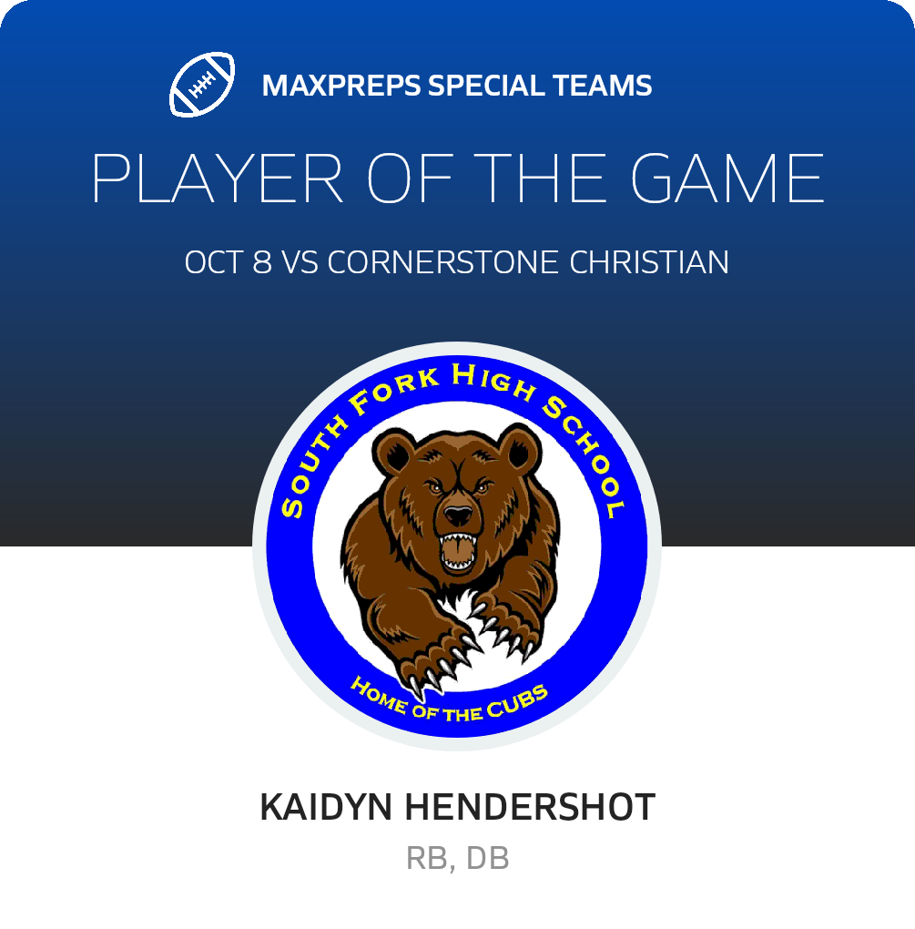 Players of the Game