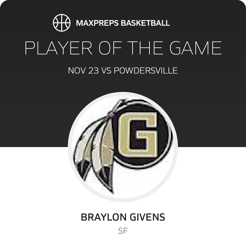 Player of the Game