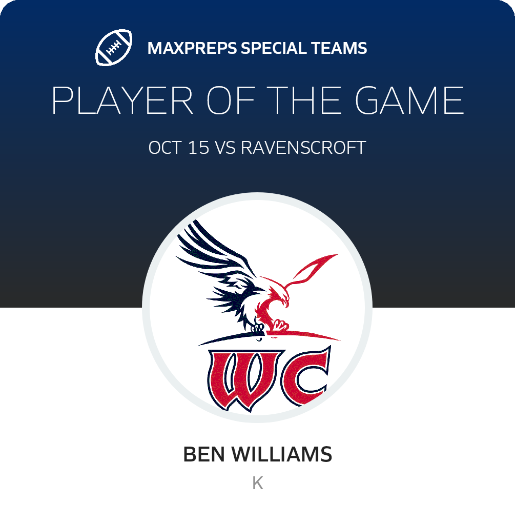 Players of the Game
