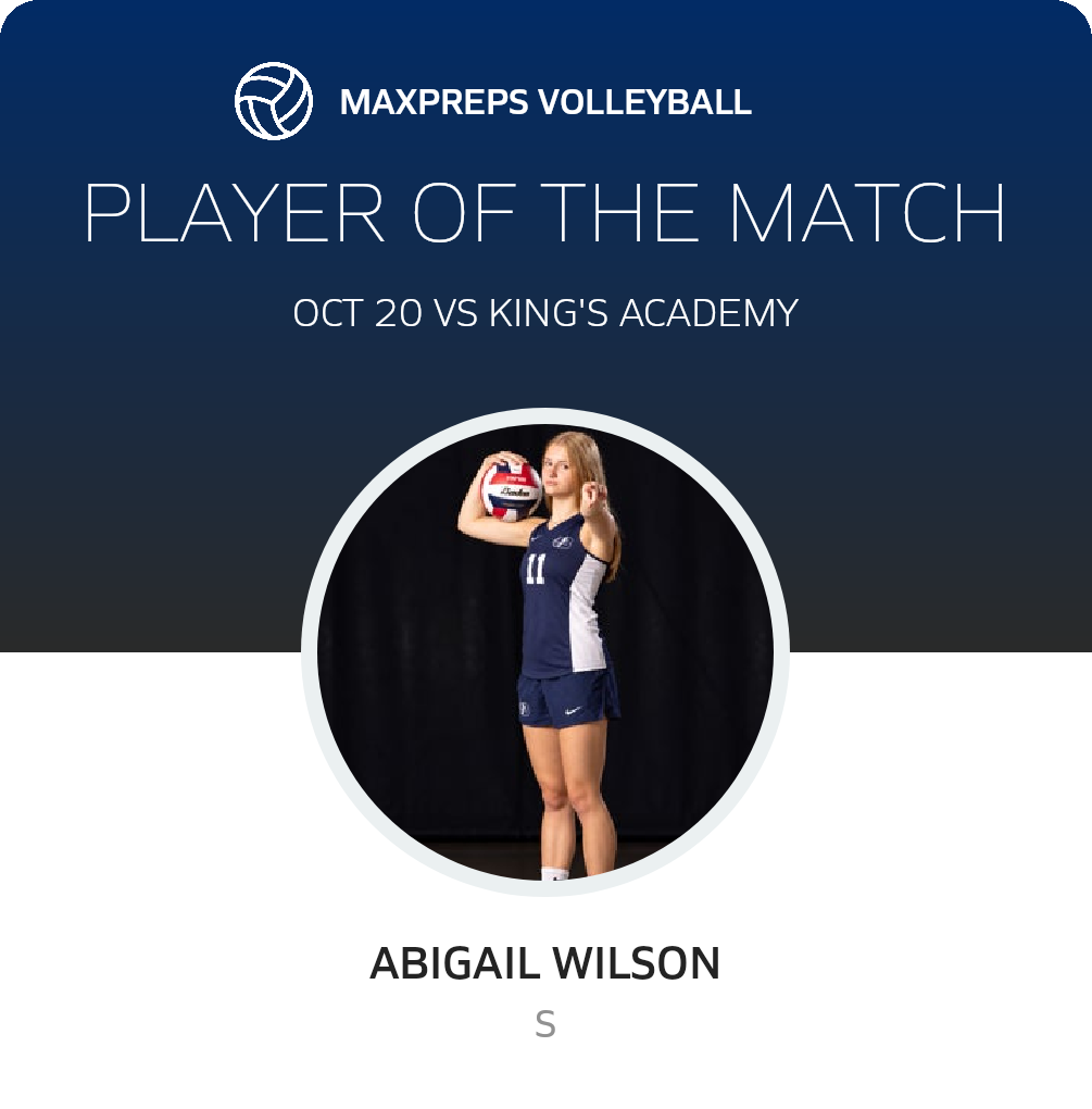 Player of the Match