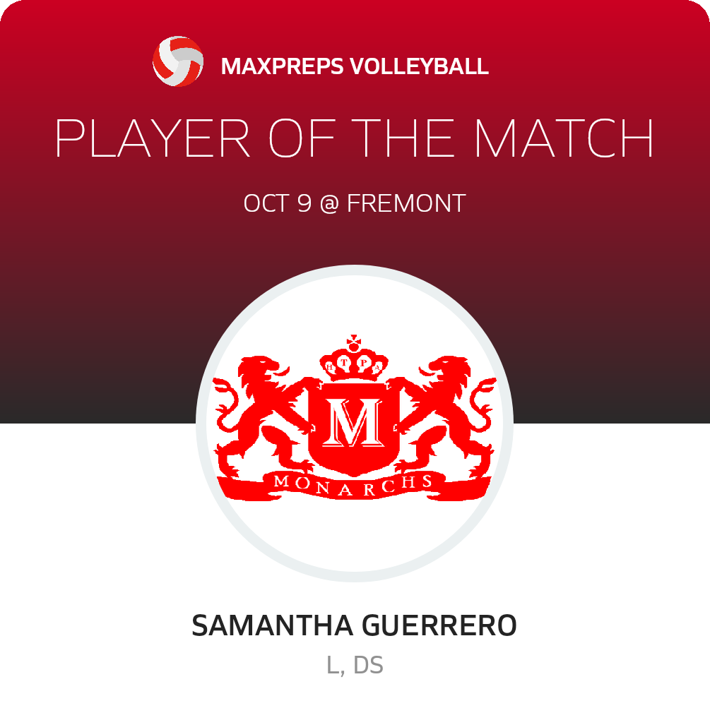 Player of the Match