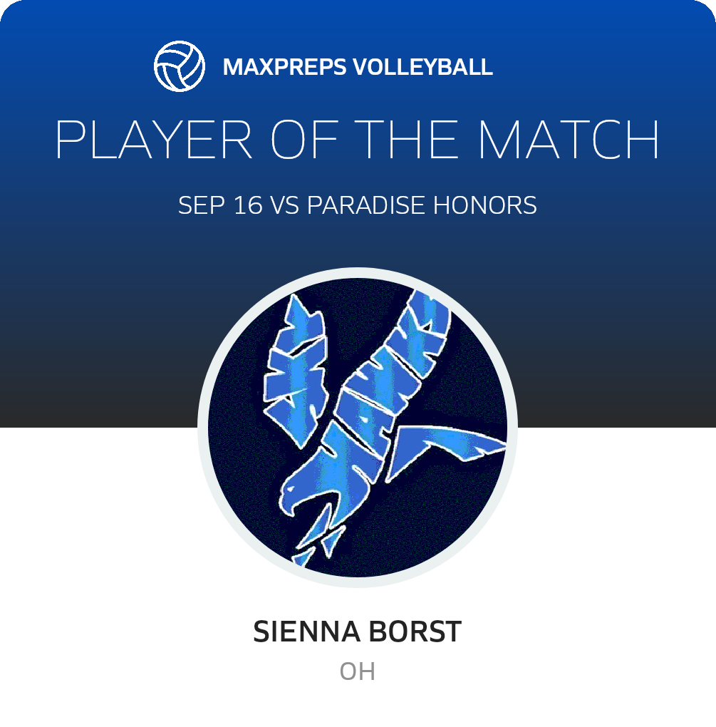 #18 Sienna Borst Player of the Game badge