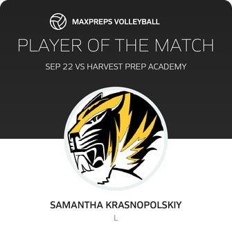 Player of the Match