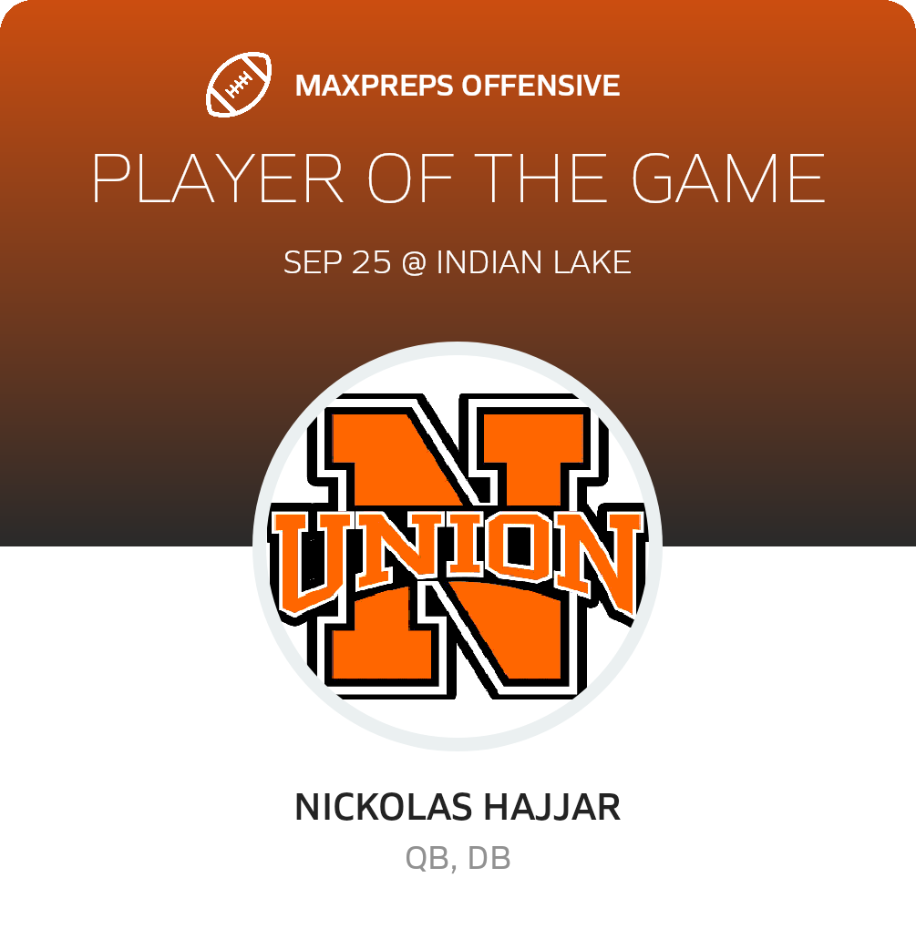 Players of the Game