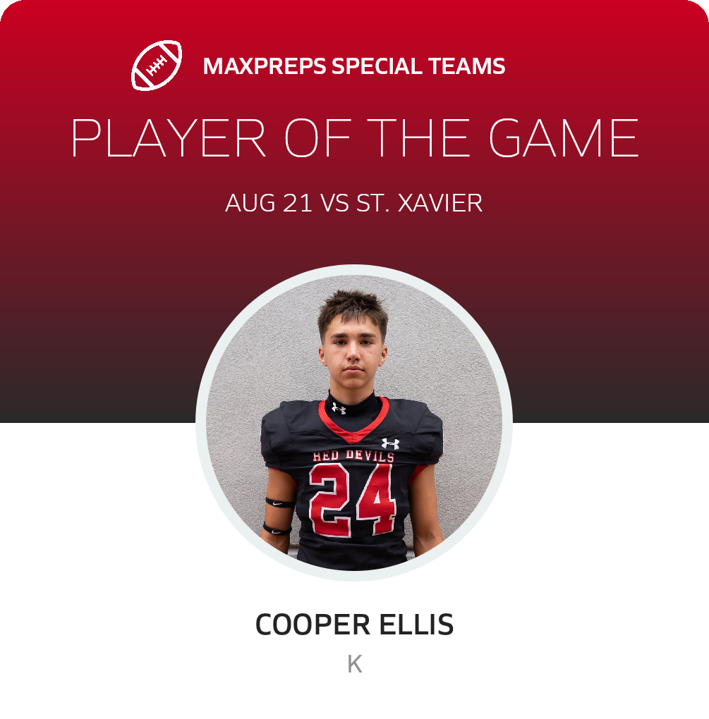 Players of the Game