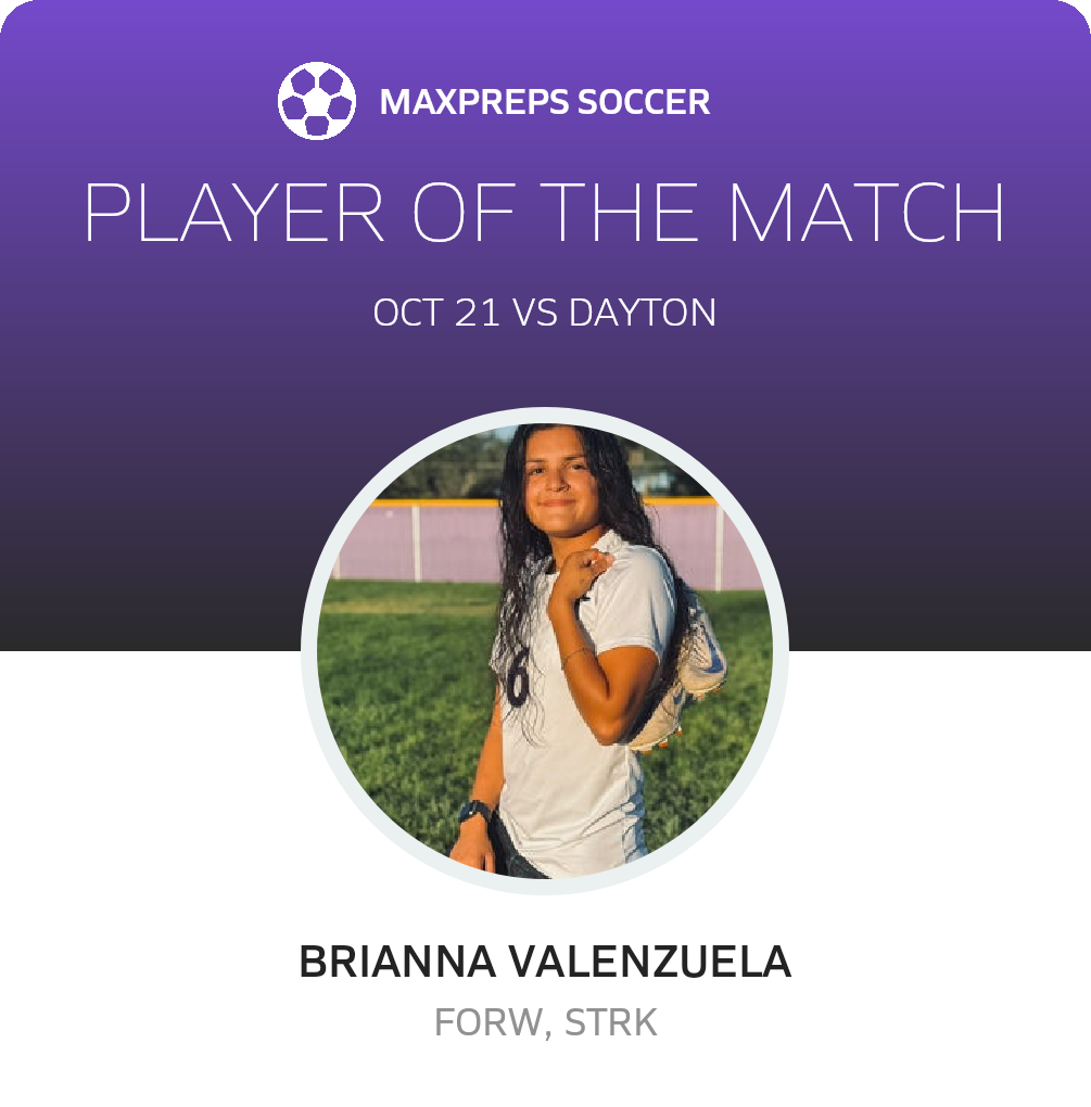 Player of the Match
