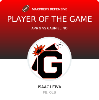 Player of the Game