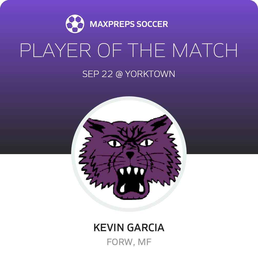 Player of the Match