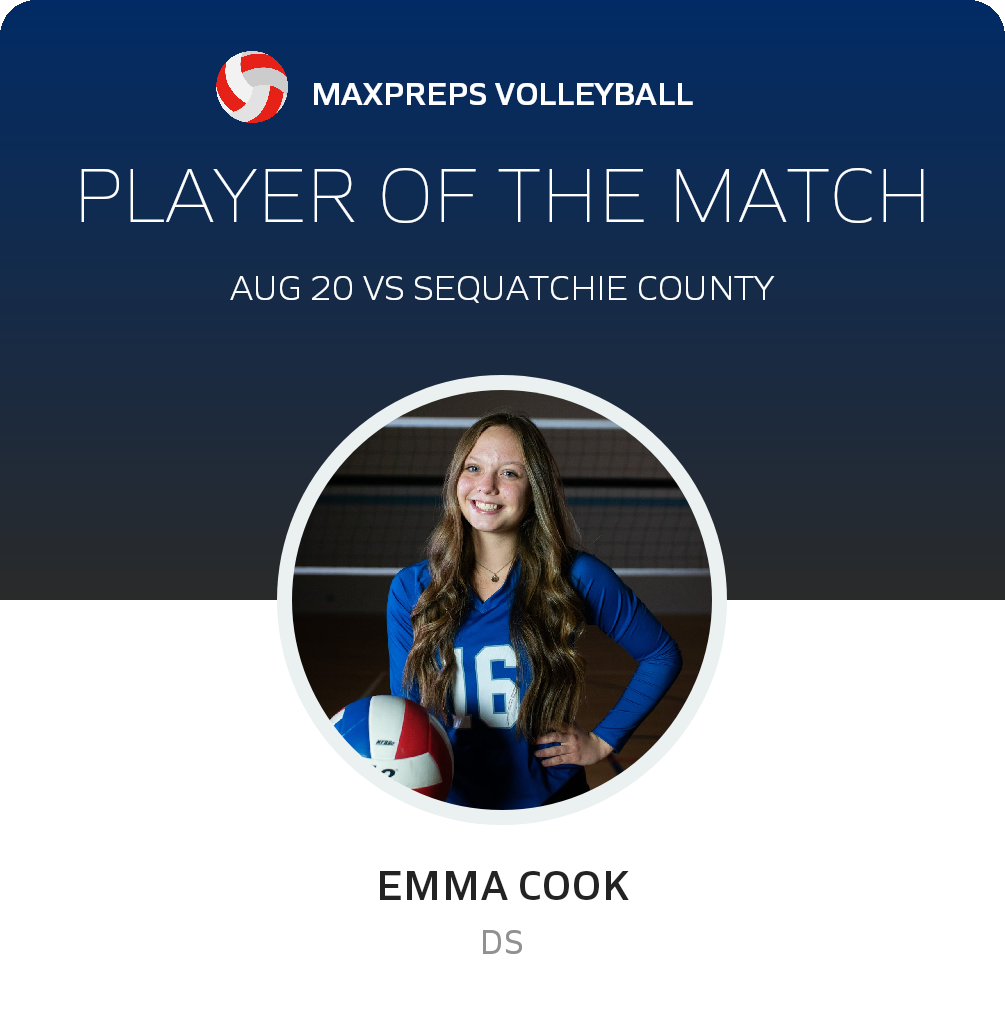 #16 Emma Cook Player of the Game badge