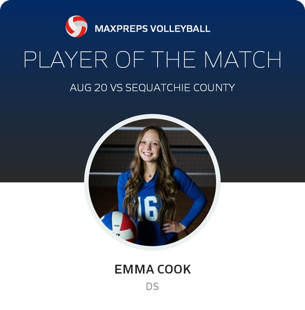 #16 Emma Cook Player of the Game badge