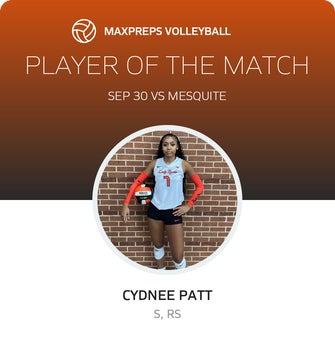 Player of the Match