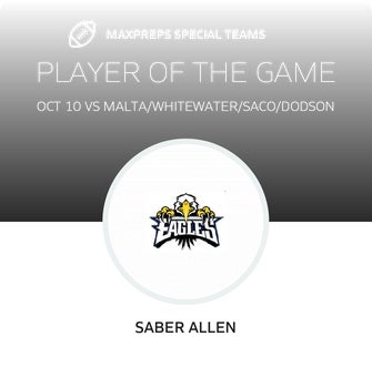 Players of the Game