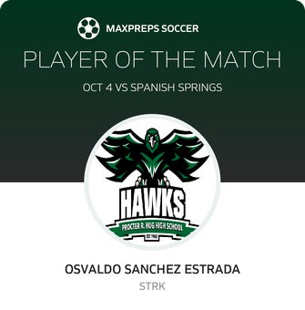 Player of the Match