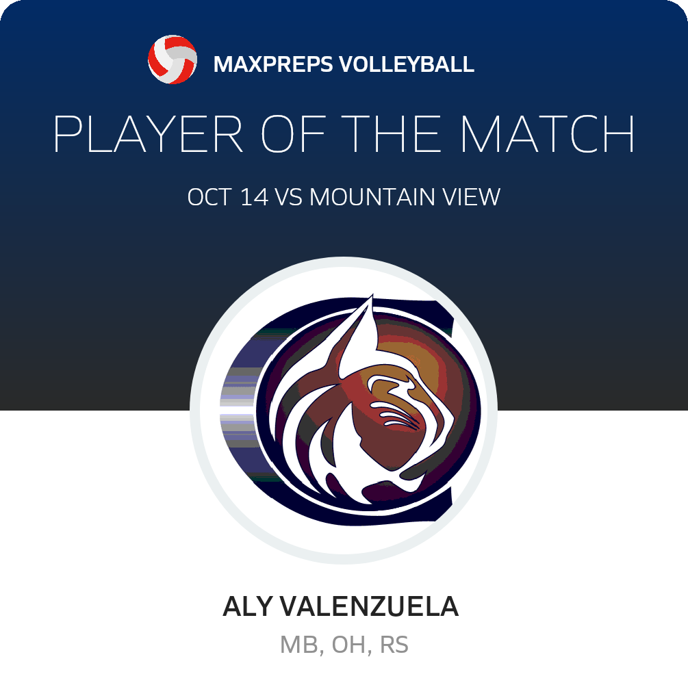 #3 Aly Valenzuela  Player of the Game badge