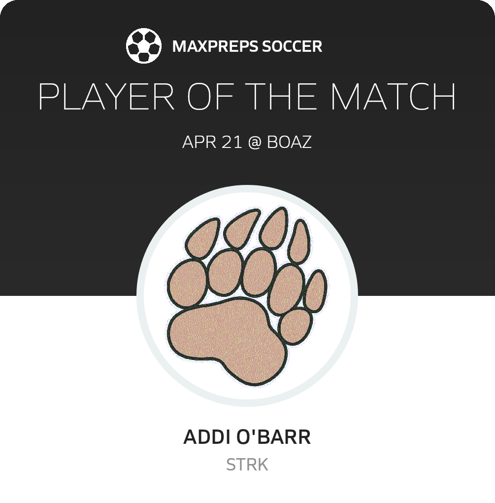 Player of the Match