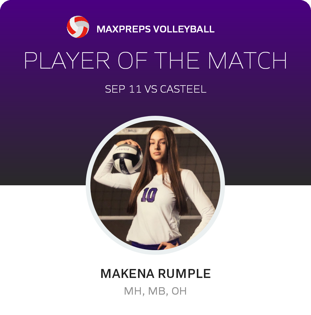 #10 Makena Rumple Player of the Game badge