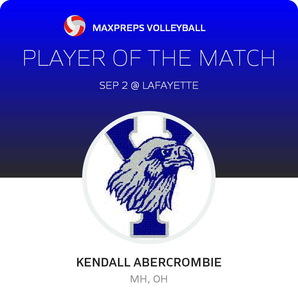 #11 Kendall Abercrombie Player of the Game badge