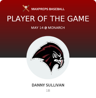 #15 Danny Sullivan Player of the Game badge