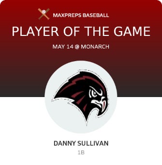 #15 Danny Sullivan Player of the Game badge