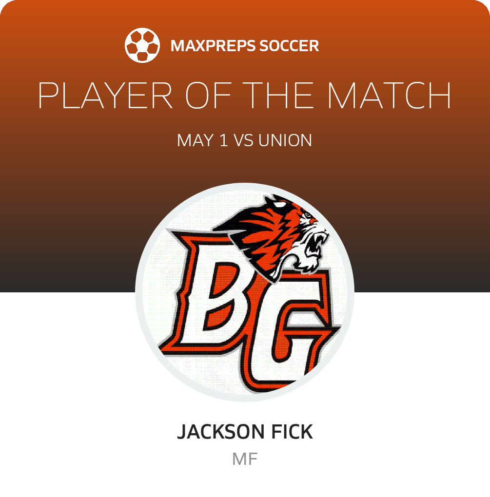 Player of the Match