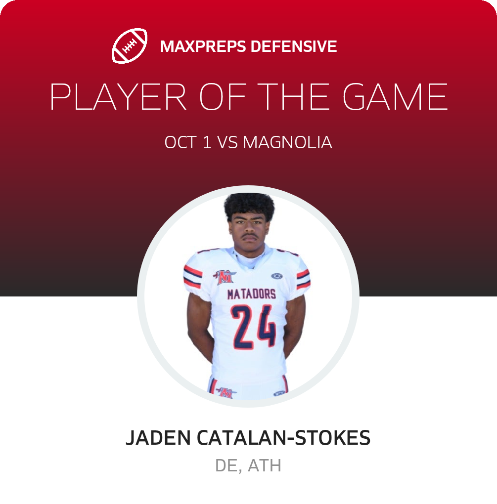 Players of the Game