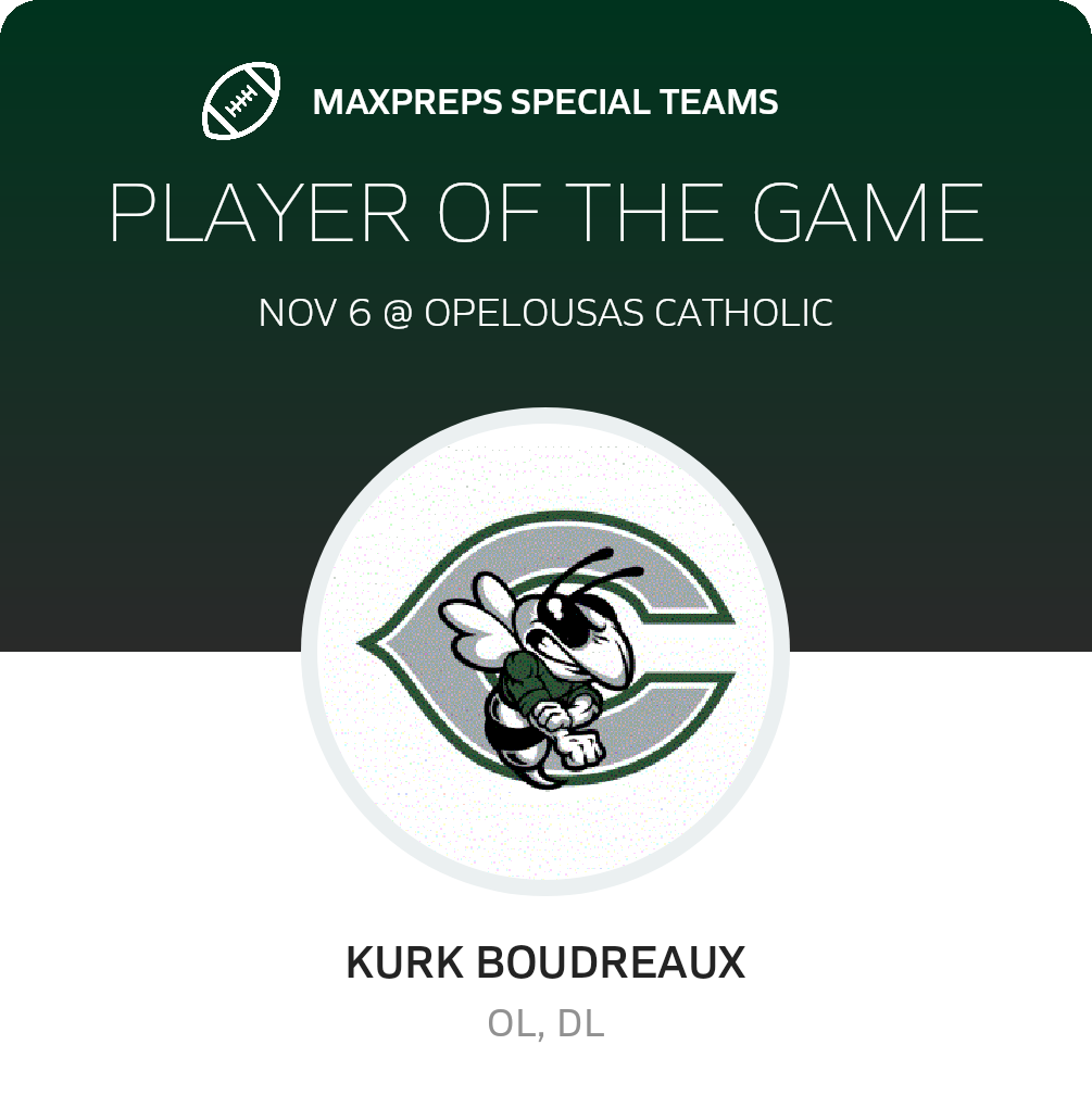 Players of the Game