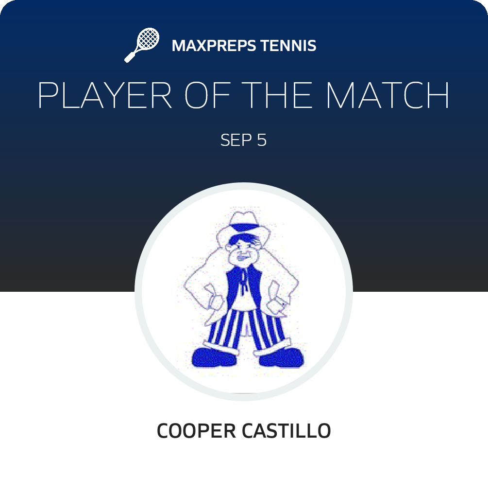 Player of the Match