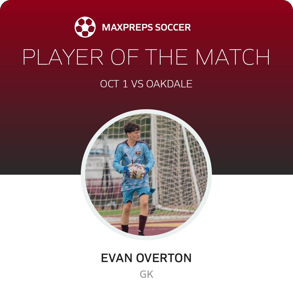 Player of the Match