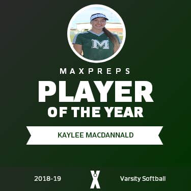 Player of the Year