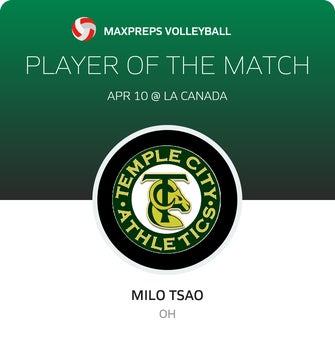 Player of the Match