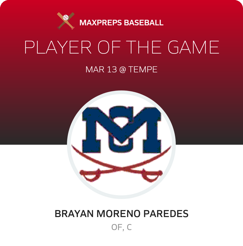 #10 B. Moreno Paredes Player of the Game badge