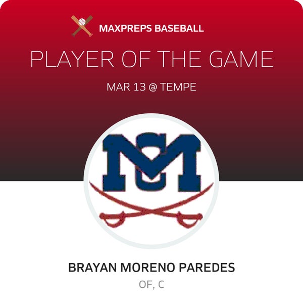 #10 B. Moreno Paredes Player of the Game badge