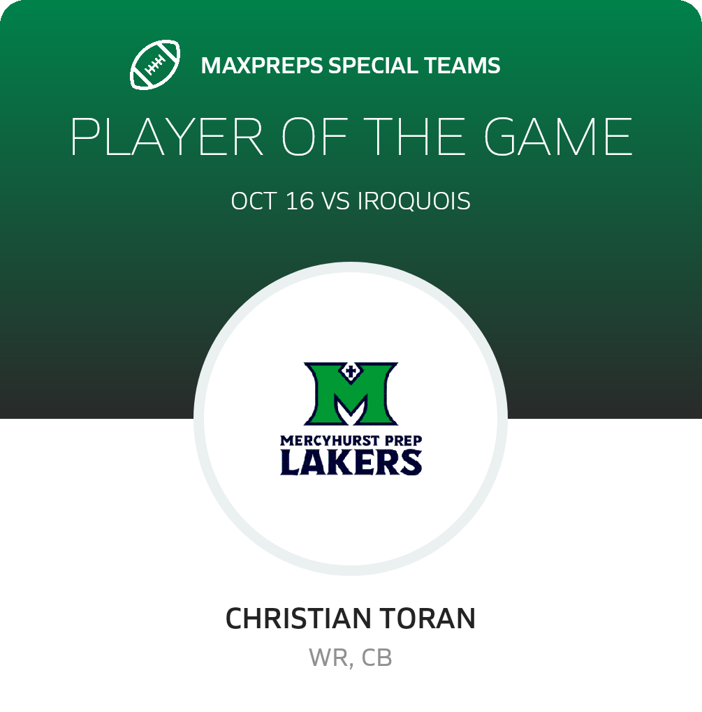 Players of the Game