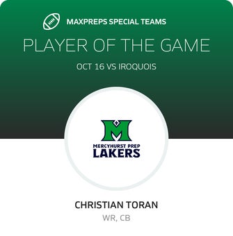 Players of the Game