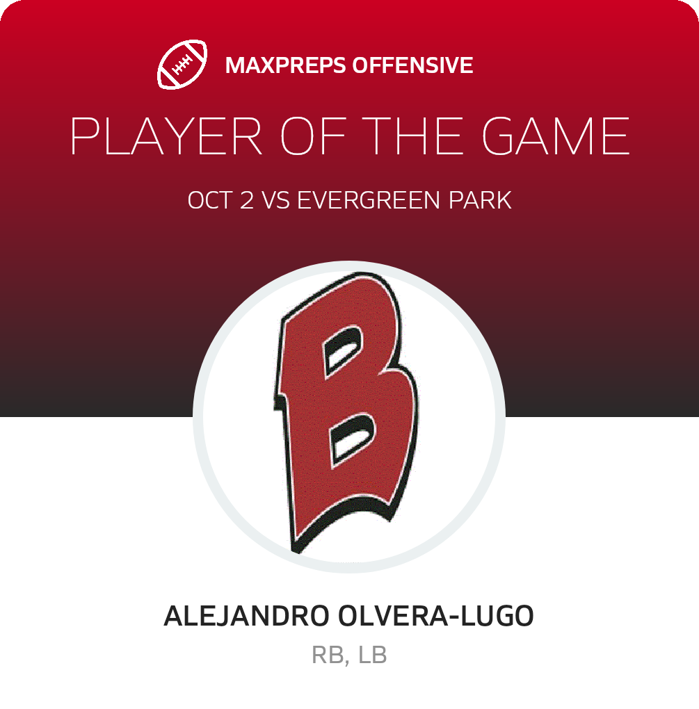 Players of the Game