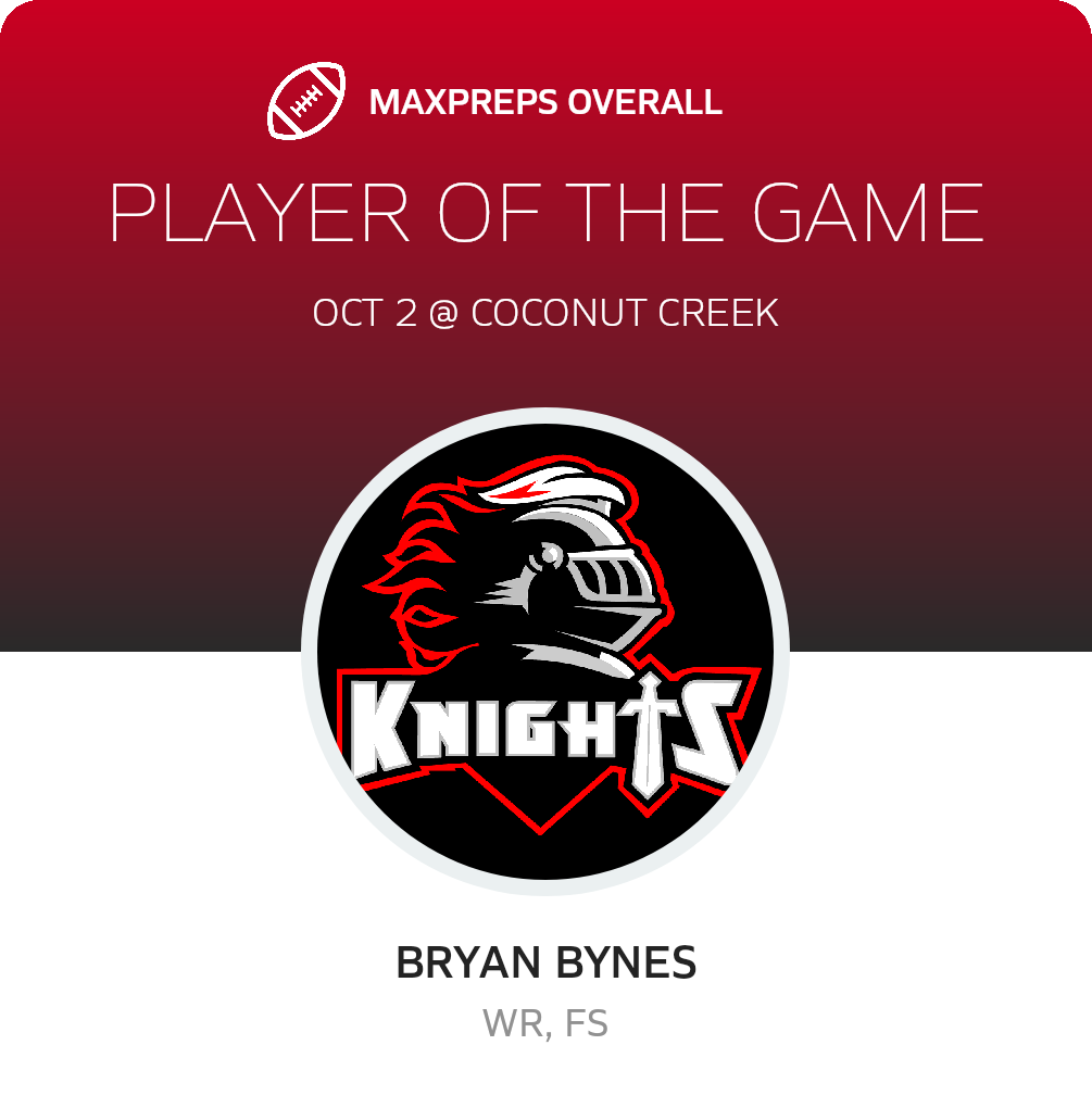 Players of the Game