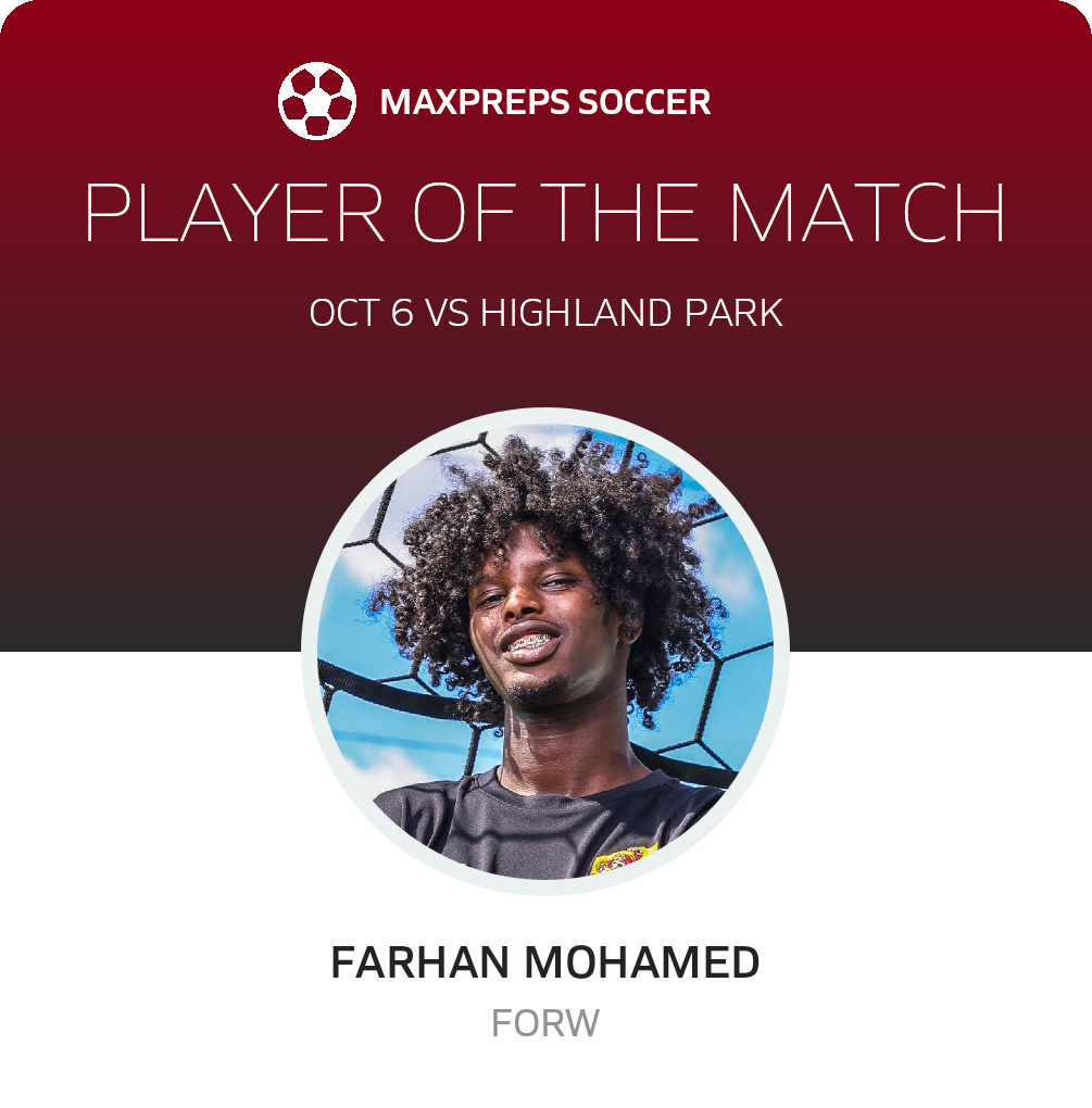 Player of the Match