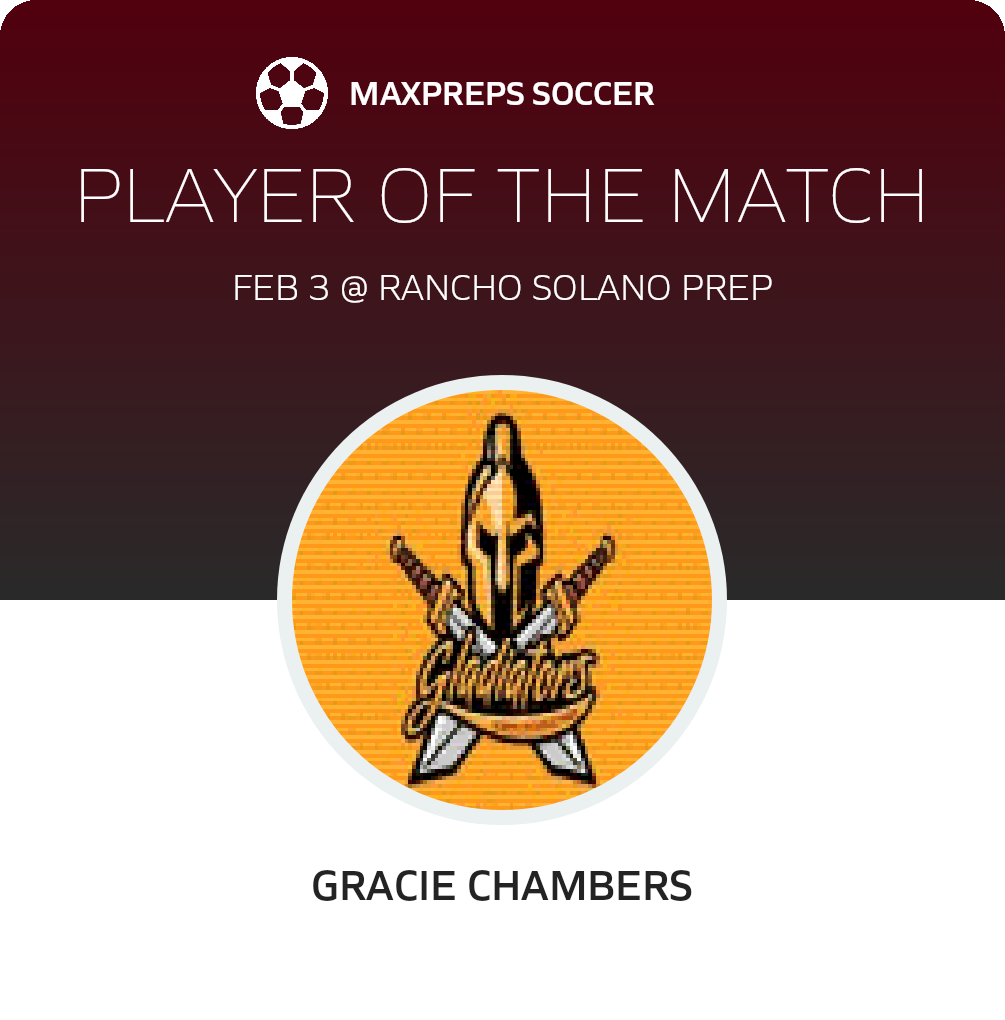 Player of the Match