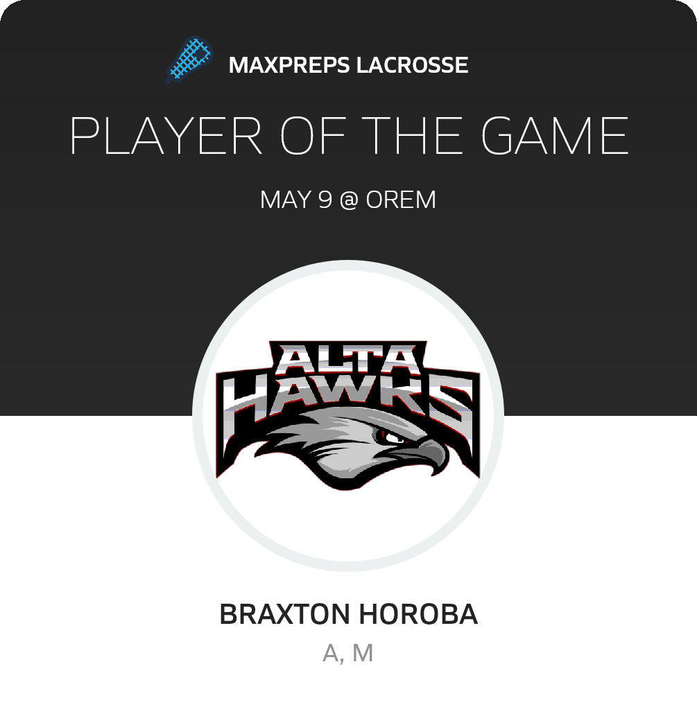 #23 Braxton Horoba Player of the Game badge