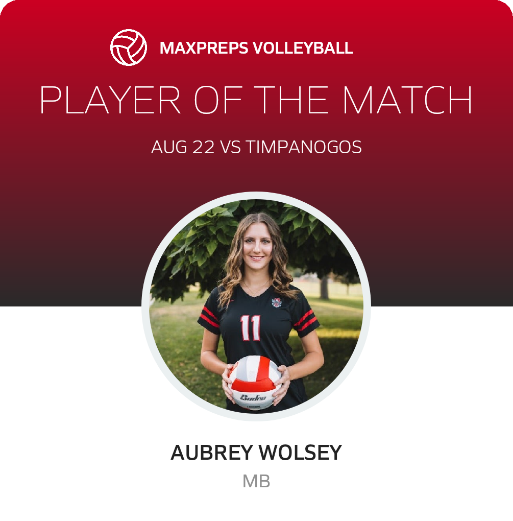 Player of the Match