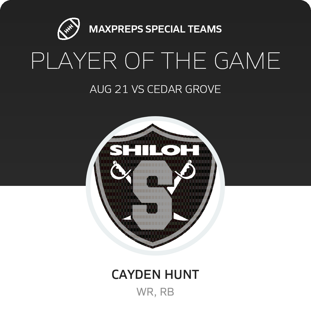 Players of the Game