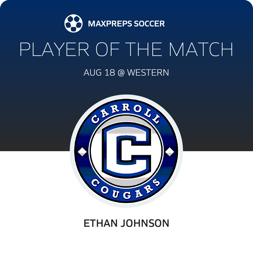 Player of the Match