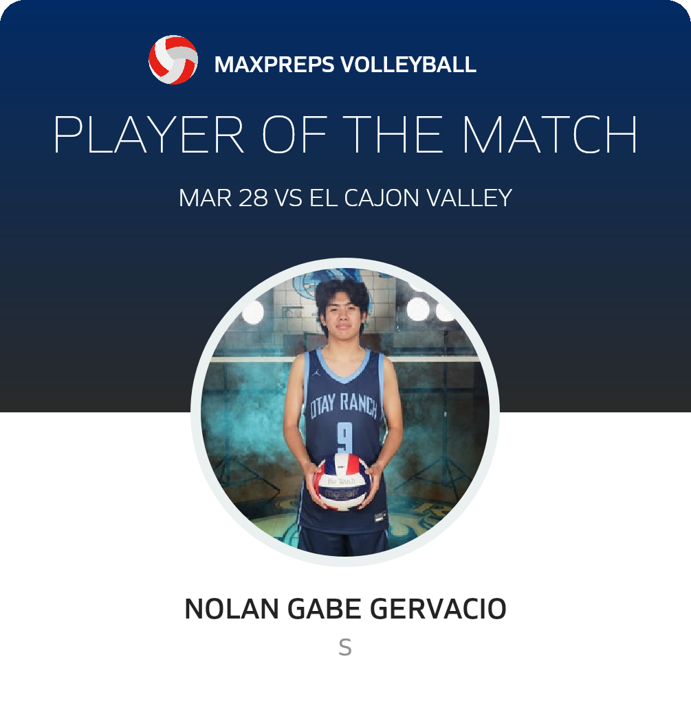 Player of the Game