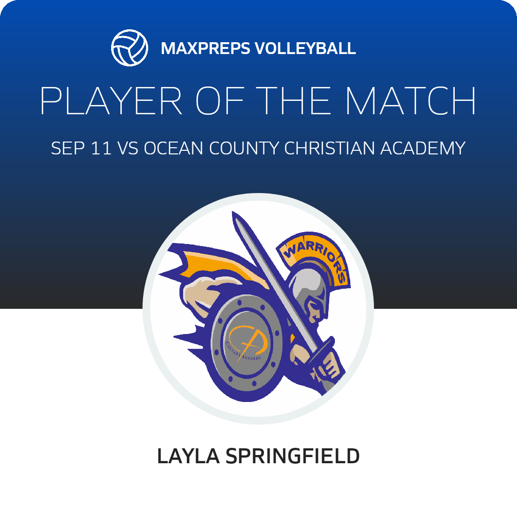 Player of the Match