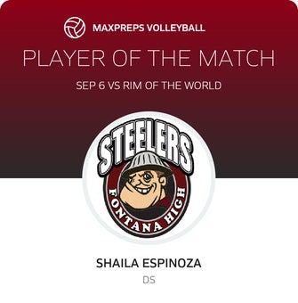 Player of the Match