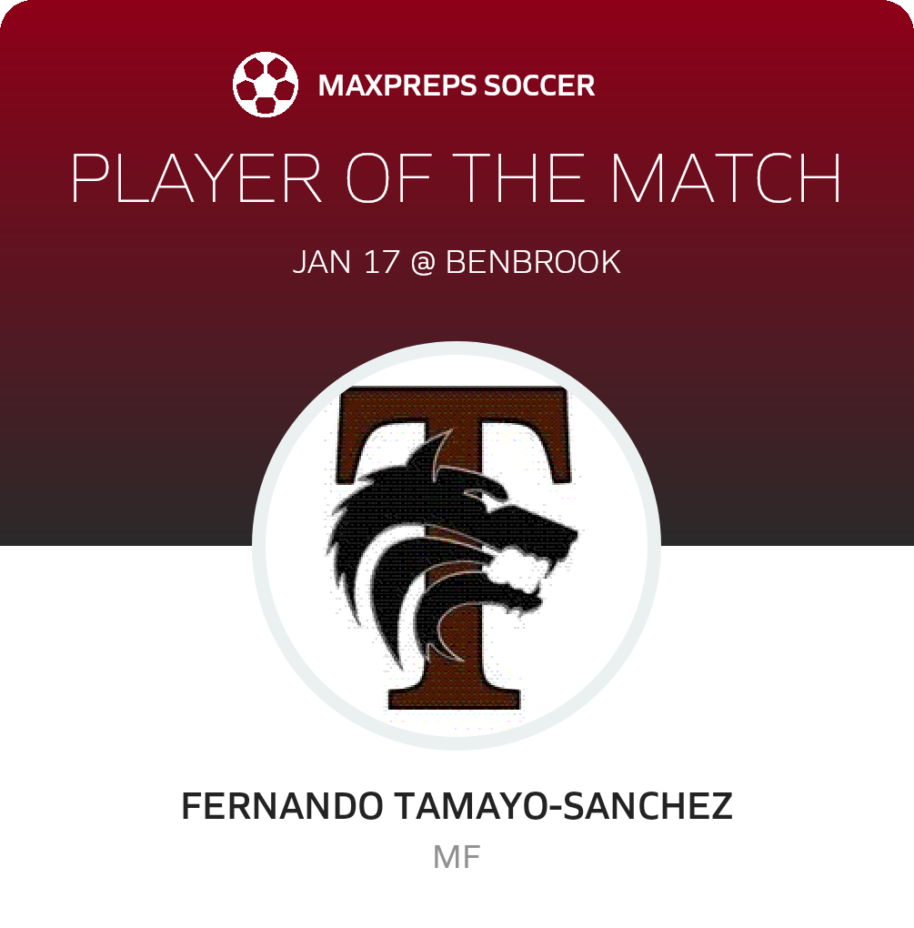 Player of the Match