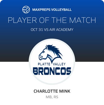 Player of the Match