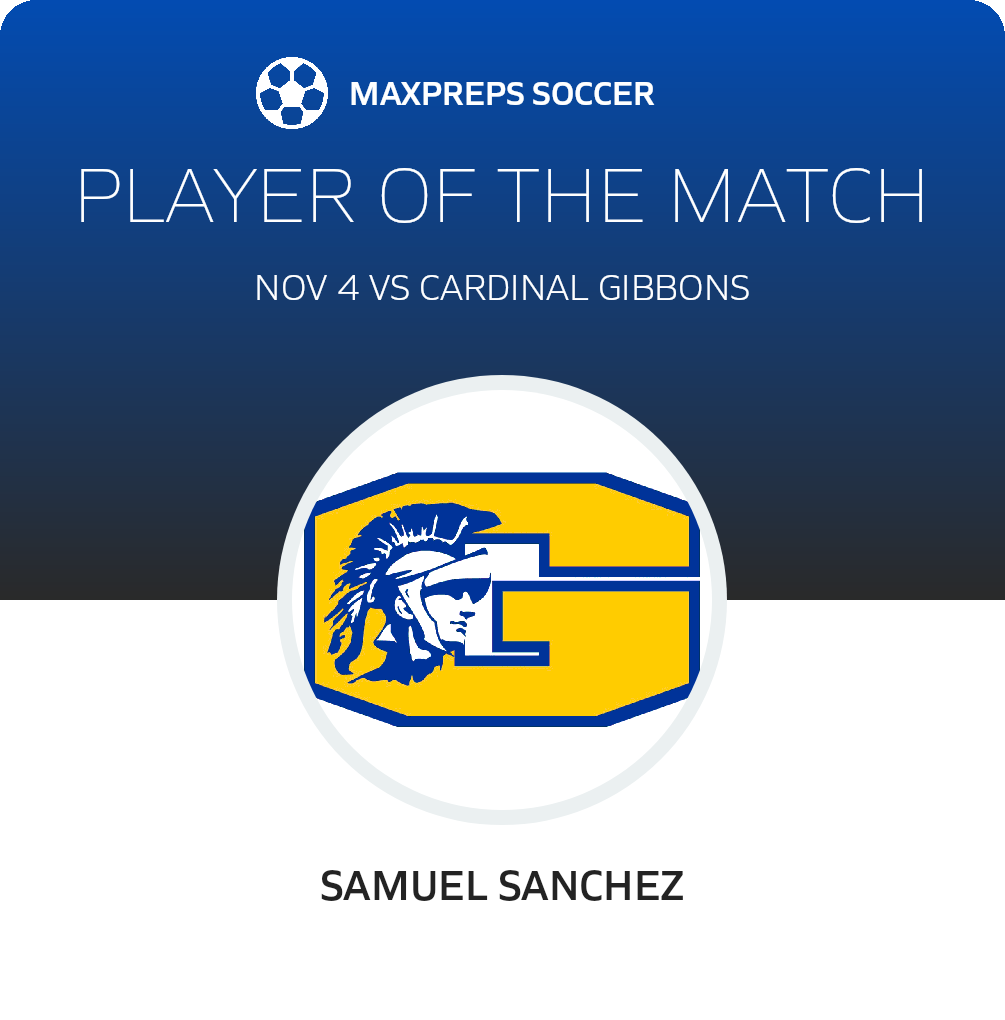 Player of the Match